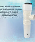 50W Pipeline Spiral Hydroelectric Generator for outdoor power and lighting with text about energy conversion process