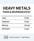 Heavy Metal Test Kit Straight Up Easy Detection for Lead Mercury Cadmium Chromium in Food and Water Quick Results shown in test results chart.