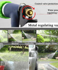 Heavy Duty Stainless Steel Garden Hose Reel Wall Mounted Retractable Anti Kink Water Pipe Holder For Yard Chores And Car Washing Smooth Pull Design showing metal regulating valve and spray patterns.