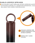 Beefy Heavy Duty Double Looped Garage Door Extension Springs For 7ft High Doors 160 LB Brown With Black Coated Finish