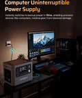 Person using computer with Go To Portable Power Station P280 With 2800W Peak 2048Wh LiFePO4 Battery Expandable For Home Backup