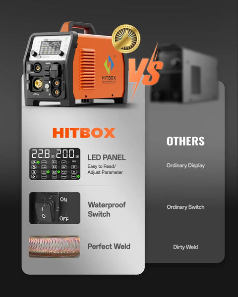 Multifunctional Welder Plasma Cutter Combo With 200A 220V Inverter and Aluminum Pulse MIG TIG LED panel comparison.