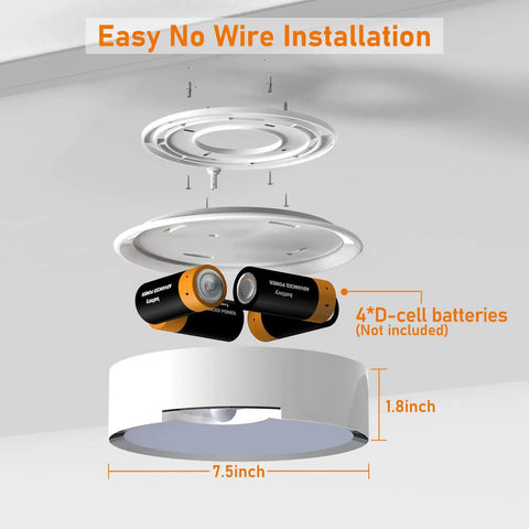 Motion Sensor Ceiling Light Battery Operated Led 400LM For Indoor And Outdoor Use, exploded view with battery slots