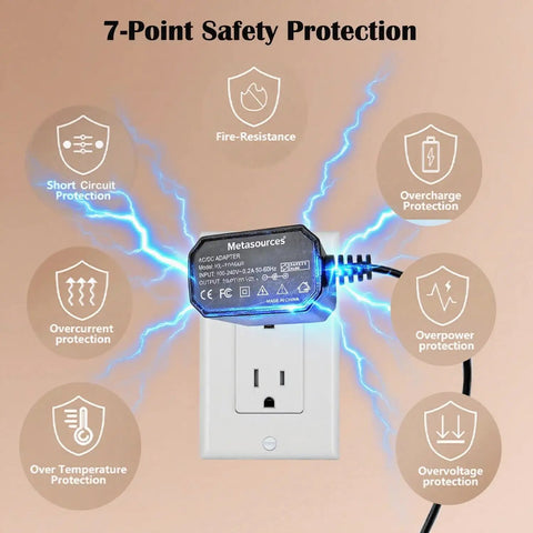 Plug In Universal Power Adapter For Sound Machines Including ASM1007 ASM1020 displaying 7-point safety protection features