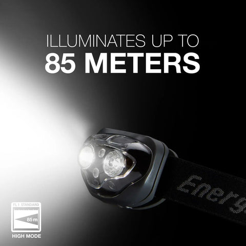 Ultra Bright LED Headlamp For Outdoors And Running, IPX4 Water Resistant, illuminating up to 85 meters in dark