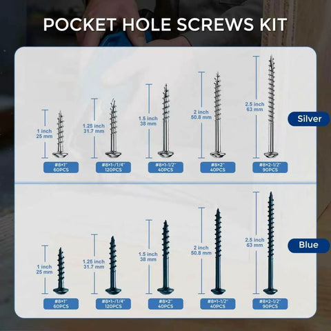 Pocket Hole Screws Kit 700 Pcs Five Size Assortment Of Number Eight Wood Screws Anti Rust Coated diagram with sizes