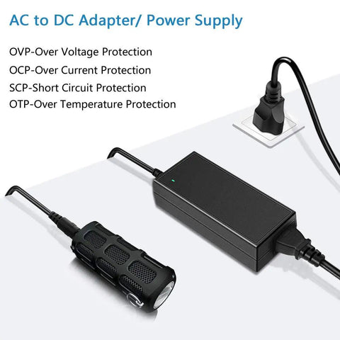 24V DC Power Supply Adapter 120W 5A 100-240V AC To DC Converter with plug and protection features