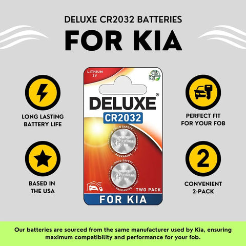 Premium Replacement Batteries For Kia Key Fob Remotes Pack Of Two, CR2032 cells in blister packaging for easy use.