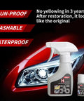 DIY All Vehicle Headlight Restoration Kit With Refurbishing Agent And Cleaning Towel For Cloudy Yellowed Oxidized Headlamps Pro Grade Car Light Makeover That Lasts with spray bottle and headlight backdrop.
