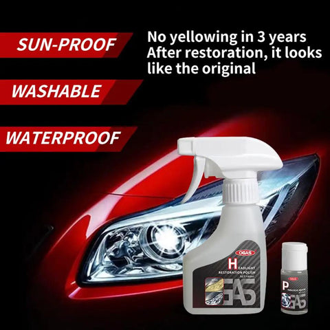 DIY All Vehicle Headlight Restoration Kit With Refurbishing Agent And Cleaning Towel For Cloudy Yellowed Oxidized Headlamps Pro Grade Car Light Makeover That Lasts with spray bottle and headlight backdrop.