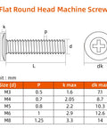 Flat Round Head Machine Screw dimensions with metrics for M3 to M8 sizes, showcasing detailed specifications and measurements.