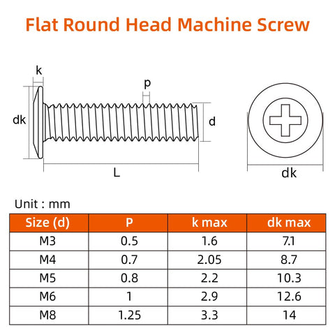 Flat Round Head Machine Screw dimensions with metrics for M3 to M8 sizes, showcasing detailed specifications and measurements.