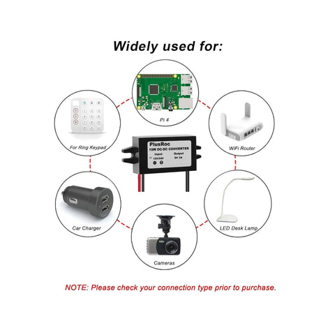 Waterproof 12V and 24V to 5V DC Converter with USB C output, shown in diagram with compatible devices like Raspberry Pi 4, car chargers.