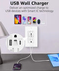 20 Pack White Usb C Outlet No Sweat Led Night Light And Easy Toggle Switch Tamper Resistant Wall Socket Cover displaying two devices charging.