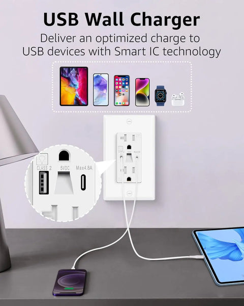 20 Pack White Usb C Outlet No Sweat Led Night Light And Easy Toggle Switch Tamper Resistant Wall Socket Cover displaying two devices charging.