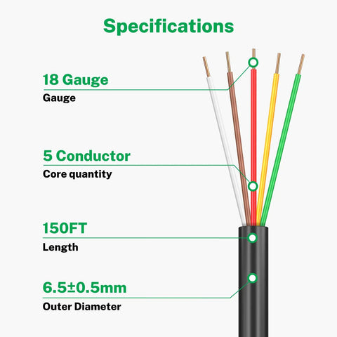 Specifications of Heavy Duty 18 AWG 5 Conductor Solid Copper Sprinkler Wire, 150 Feet, Flexible Outdoor Irrigation Wire With UV Resistant PVC Jacket