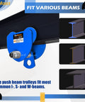 Half Ton Steel Push Beam Trolley for I-Beam, adjustable flange, mounted on I-beam, fits I-, S-, W-beams.
