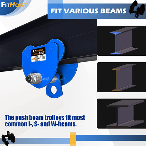 Half Ton Steel Push Beam Trolley for I-Beam, adjustable flange, mounted on I-beam, fits I-, S-, W-beams.