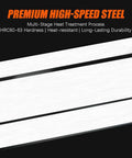 Get Your Hands On These Epic Zaptone HSS Lathe Tool Bits For Serious Metalworking Jobs That Hit Hard With A 300mm X 6mm Square Design And Rock Solid HRC60 Hardness To Crush Any Machining Task Like A Pro, showing premium high-speed steel bits.