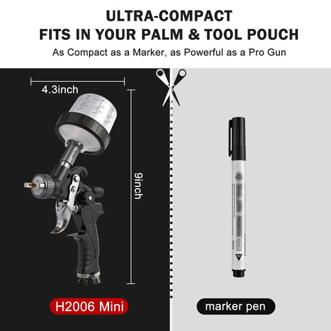 Mini Hvlp Spray Gun With Dual Nozzles And Disposable Paint Cups Top Shelf Automotive Touch Up Sprayer compared to a marker pen for size.