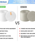 Comparison of Holdclean premium HEPA and foam/felt filters vs other filters for Replacement Vacuum Filters For Rotator Powered Lift-Away Rigs