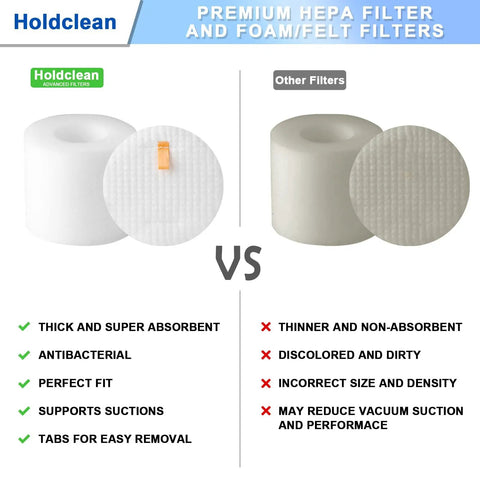 Comparison of Holdclean premium HEPA and foam/felt filters vs other filters for Replacement Vacuum Filters For Rotator Powered Lift-Away Rigs