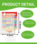 16 Piece Math Posters For Classroom Bulletin Board Set With Periodic Table Art Prints And Wall Decor For Elementary Middle And High School Teacher Supplies Includes Adhesive Dots product details shown with dimensions and materials.