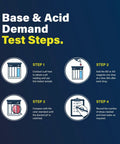 Base & Acid Demand Test Steps for Top Shelf 6 In 1 Pool Water Test Kit, showing four instructional icons and steps for testing.