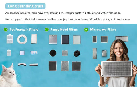 Product range including pet fountain, range hood, and microwave filters with a smiling person holding a filter, cat in the corner.