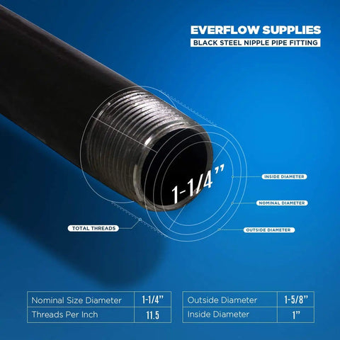 Close-up of a 1-1/4 inch black coated pipe nipple with thread details, part of Pre Cut 1-1/4 Inch Black Coated Pipe Nipples Set for plumbing.