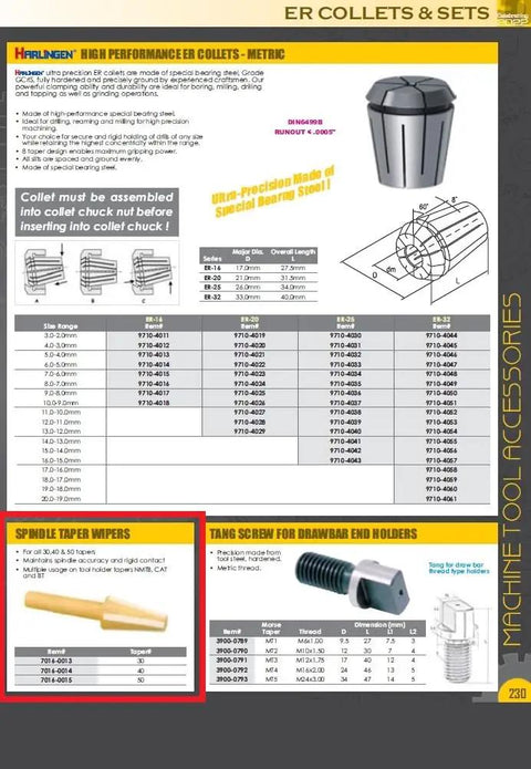 Harlingen spindle taper wipers for NMTB CAT BT tool holders, size 30, precision CNC milling accessory