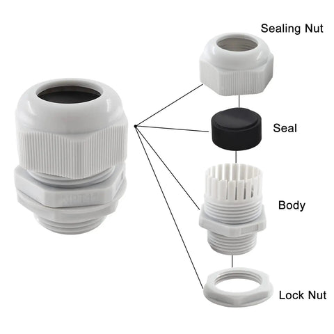 Exploded view of Two Pack 1 Inch NPT Cable Glands Nylon Cord Grips Waterproof Strain Relief Wire Glands And Connectors
