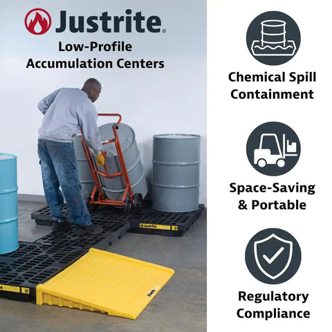 Low Profile Drum Spill Containment Pallet for 55 Gallon Drum, 12 Gallon Capacity, 5.5 Inch Tall, Built Tough HDPE Tray, Recycled Polyethylene, Made in USA, Black