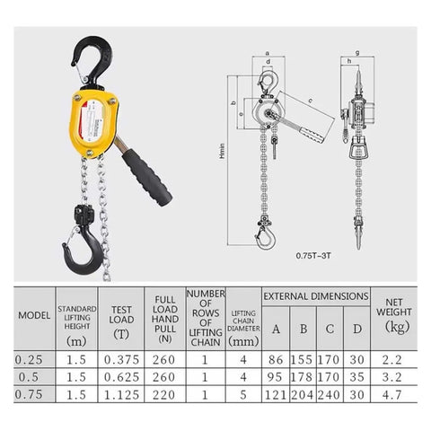 Heavy Duty 0.25 To 0.75 Ton Manual Lever Chain Hoist Winch with hook and specifications chart for lifting heavy objects.