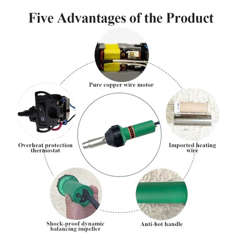 110V 1600W Hot Air Welder Gun For Plastic Repairs And DIY Projects with five highlighted features and components.