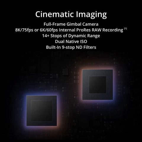 Image highlighting features of 4 Axis 6K Cinema Camera Bundle Kit With 128GB Card Roller Bag LiDAR Range Finder DL Mount Hand Grips.