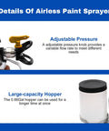Pro Grade 1600W High Pressure Airless Paint Sprayer for fast home interior, showing adjustable pressure knob and large hopper.