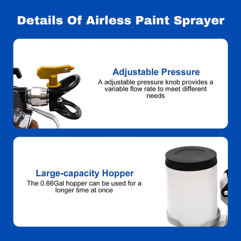 Pro Grade 1600W High Pressure Airless Paint Sprayer for fast home interior, showing adjustable pressure knob and large hopper.