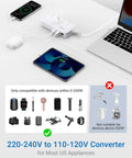 Travel Voltage Converter 220V To 110V With 4 USB Ports, 250W Power Adapter for Europe and Worldwide showing devices compatibility