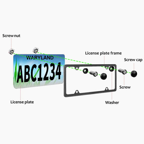 Legit Real Carbon Fiber License Plate Frame with screws, washer, and mount illustration for installation.