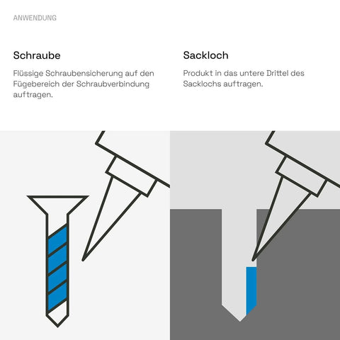Diagram showing application of Medium Strength Blue Thread Lock For All Metals And Large Threads 10ml Bottle on screws and blind holes.