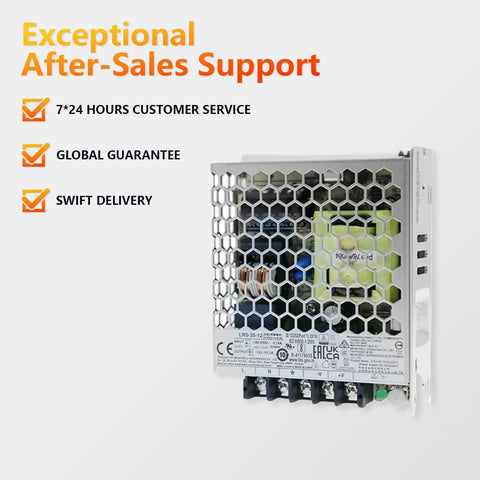 Rock Solid 36W 12V 3A Single Output Switching Power Supply with a mesh design for cooling, suitable for smart home gadgets.