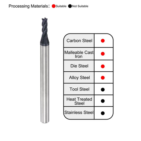 2.5mm Square Nose End Mill Pack Of 2 Solid Carbide CNC Router Bits With AlTiN Coating 4 Flute Spiral Milling Cutter 4mm Shank 50mm Length HRC45 Hardness 35 Degree Helix Pro Grade Cutting For Wood Plastic Aluminum