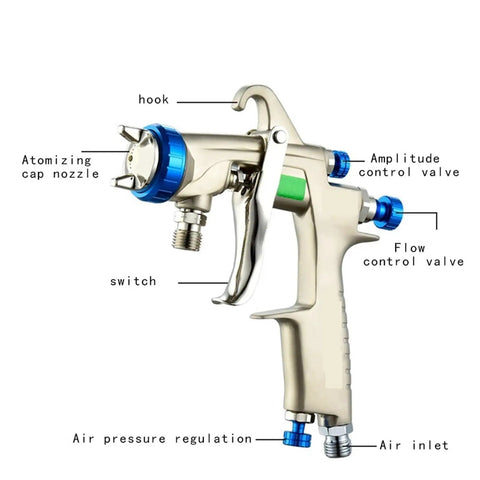 Pro Grade Manual Paint Sprayer Featuring Adjustable Tips And Roomy 400 CC Tank For Auto Body Work and Touch Ups with detailed valve controls.