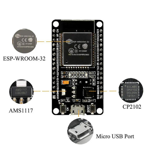 Dual Mode 2.4GHz WiFi and Bluetooth Development Board with Integrated Antenna, ESP32 chip, micro USB port, ideal for DIYers