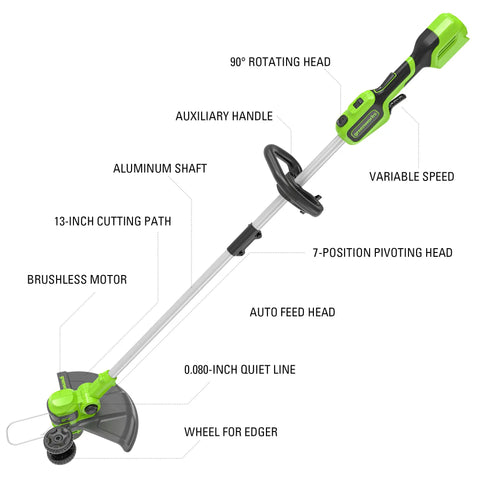 Gutsy Cordless String Trimmer And Lawn Edger With Brushless Motor Delivering Raw Torque Plus 13 Inch Cutting Path Two In One Setup And 24V 4 AH Battery Yanking Stubborn Weeds Without Breaking A Sweat, featuring aluminum shaft and variable speed.