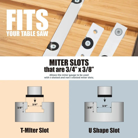 Deluxe Table Saw Miter Gauge With 120 Angle Stops showing compatibility with 3/4 x 3/8 T and U shape miter slots.