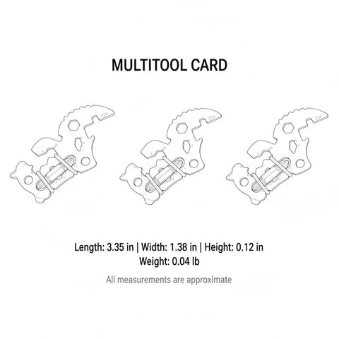 Diagram of slim metal multitool card with screwdriver and bottle opener credit card size for wallet or bag everyday carry essential