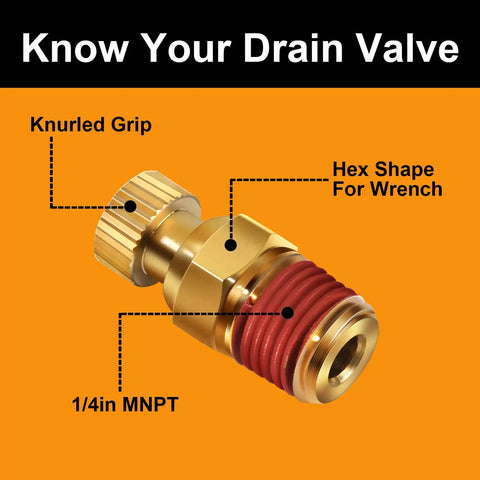 Three Pack Brass Air Tank Drain Cocks With Knurled Ends And Thumb Screw Handles, One Quarter Inch NPT Male Replacement Valves
