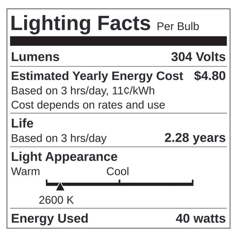 Lighting facts for Incandescent A15 Appliance Light Bulbs 40W Dimmable 320 Lumens Frost Finish E26 Base 2600K Warm White Mercury Free